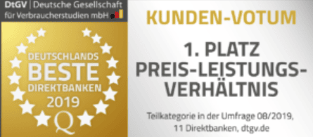 N26 Mastercard award