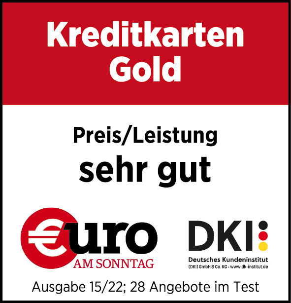 Kreditkarte von Bank Norwegian Visa award